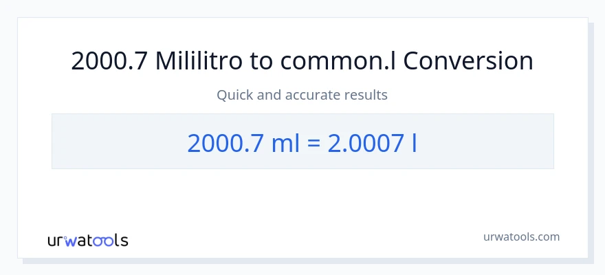 2000.7 mga mililitro patungong Liters na conversion