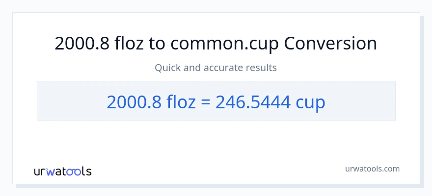 2000.8 mga onsa ng likido patungong mga tasa na conversion