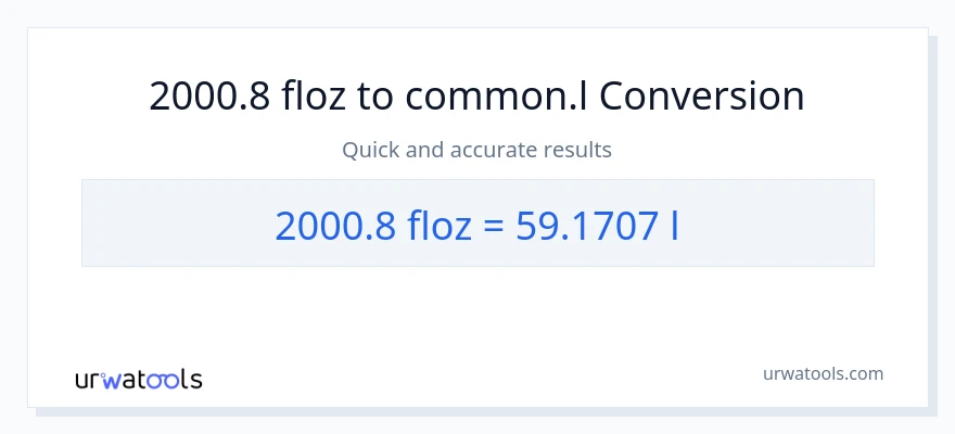 2000.8 mga onsa ng likido patungong Liters na conversion