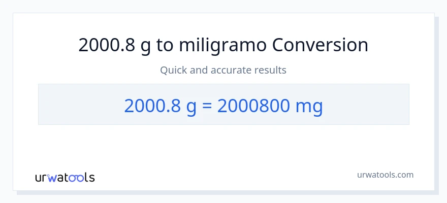 2000.8 Gramo patungong miligramo na conversion
