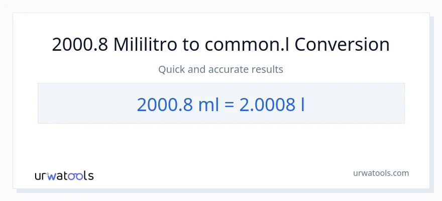 2000.8 mga mililitro patungong Liters na conversion
