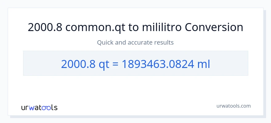 2000.8 Quarts patungong mga mililitro na conversion