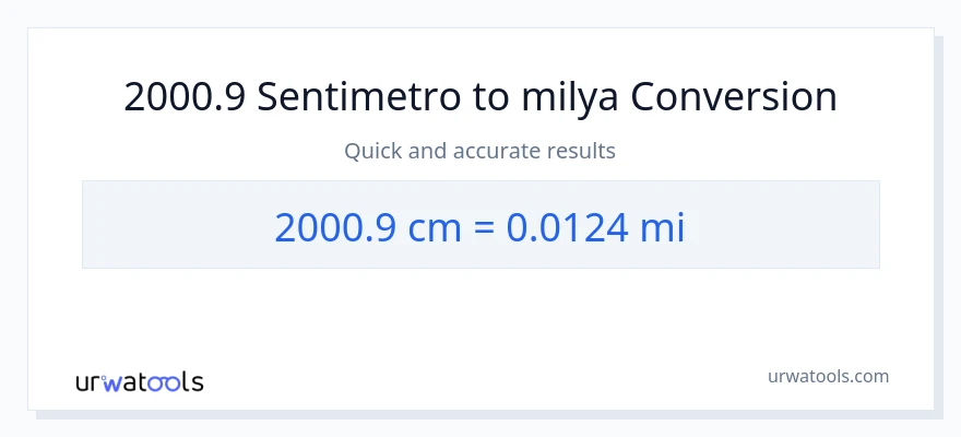 2000.9 Mga Sentimetro patungong milya na conversion