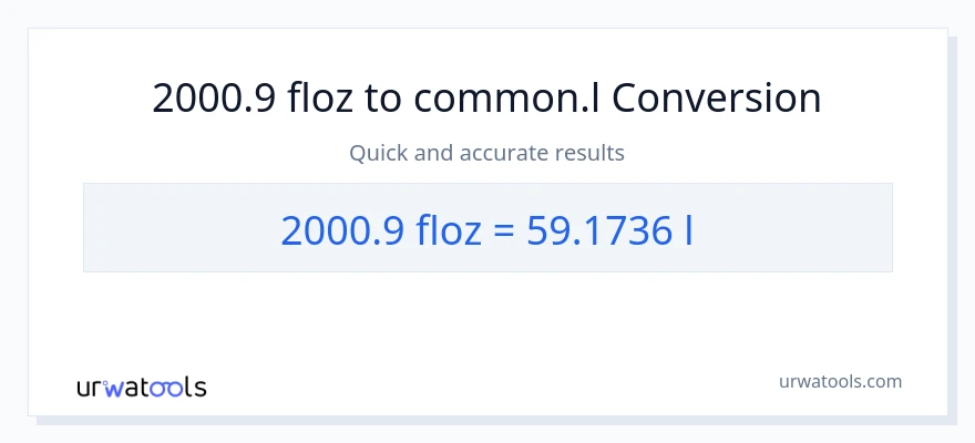 2000.9 mga onsa ng likido patungong Liters na conversion
