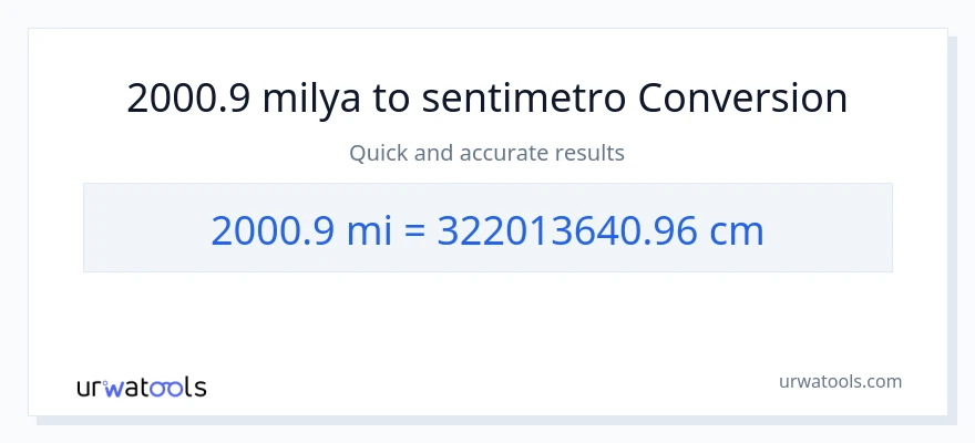 2000.9 milya patungong Mga Sentimetro na conversion