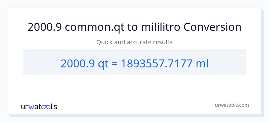 2000.9 Quarts patungong mga mililitro na conversion