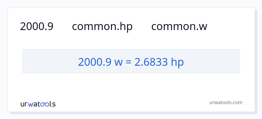 تبدیل 2000.9 وات به اسب بخار