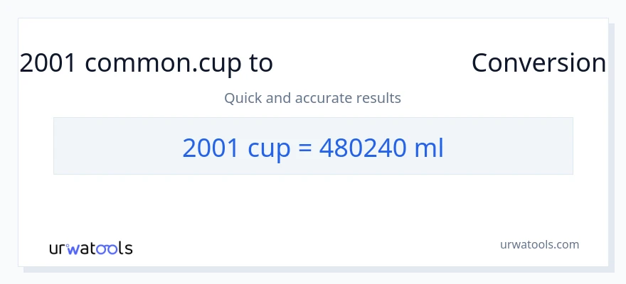 2001 കപ്പുകൾ ൽ നിന്ന് മില്ലിലിറ്റർ ലേക്ക് പരിവർത്തനം