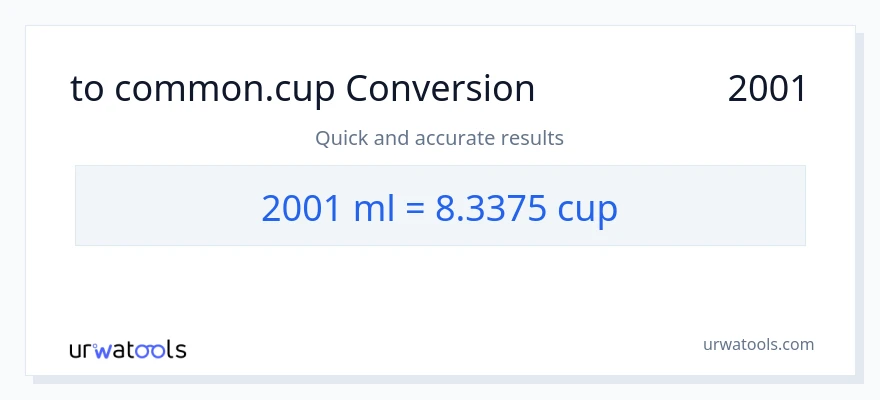 تبدیل 2001 میلی‌لیتر به فنجان‌ها