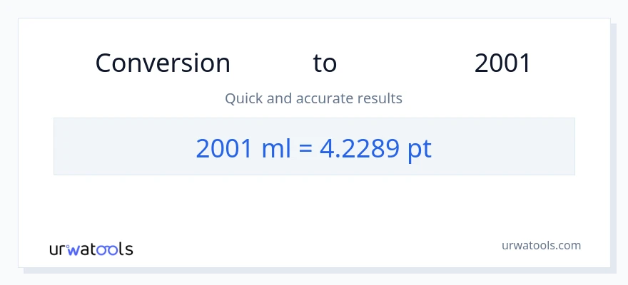 تبدیل 2001 میلی‌لیتر به Pints
