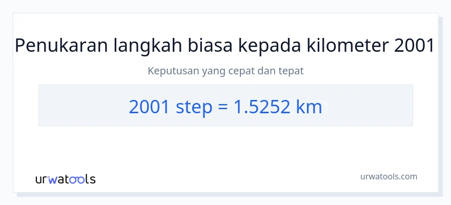2001 steps to Kilometers conversion