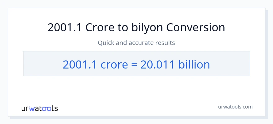 2001.1 crores patungong bilyon-bilyon na conversion