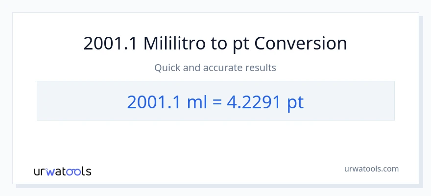 2001.1 mga mililitro patungong Pints na conversion