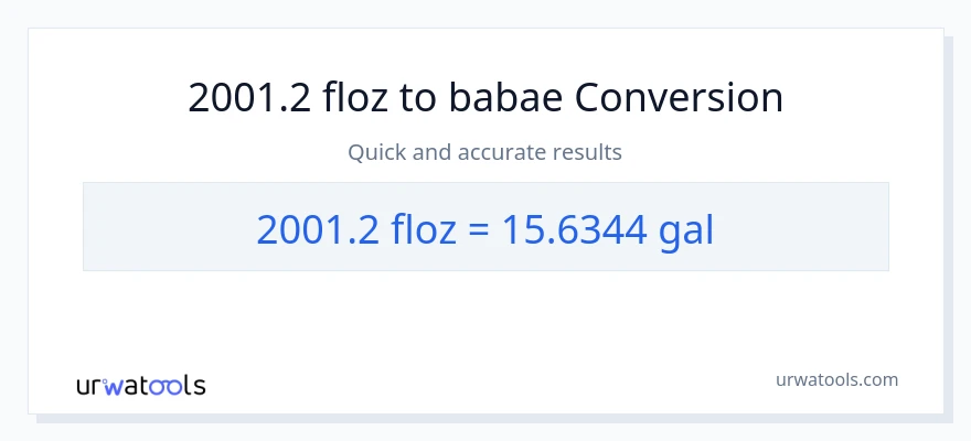 2001.2 mga onsa ng likido patungong Mga galon na conversion