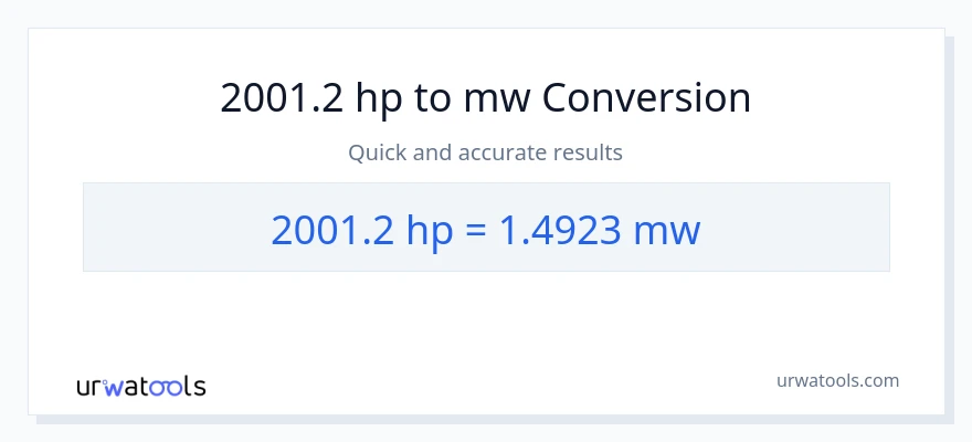 2001.2 lakas-kabayo patungong mga megawatt na conversion