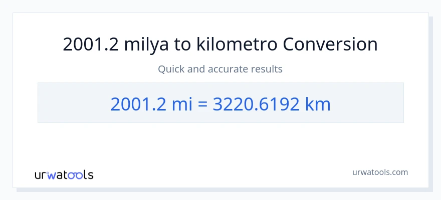 2001.2 milya patungong Kilometro na conversion