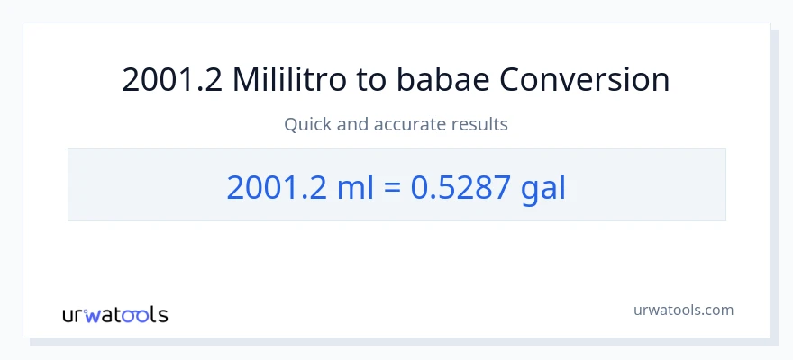 2001.2 mga mililitro patungong Mga galon na conversion