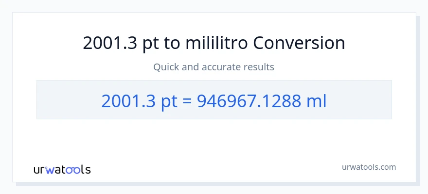 2001.3 Pints patungong mga mililitro na conversion