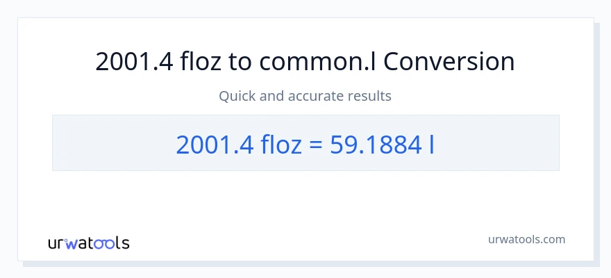 2001.4 mga onsa ng likido patungong Liters na conversion