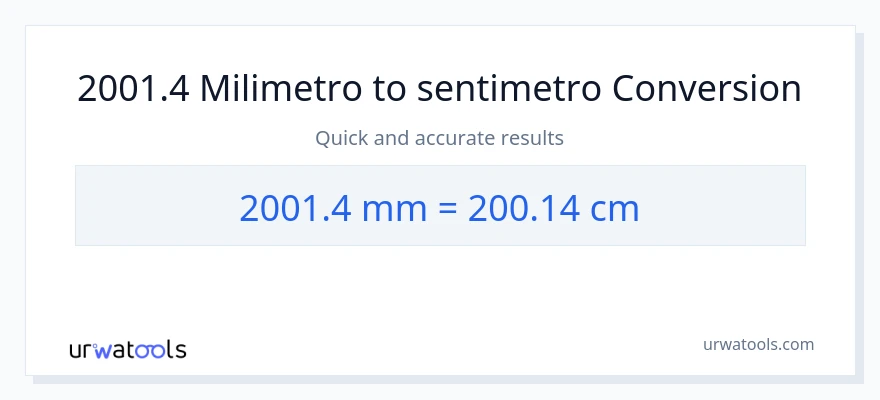 2001.4 milimetro patungong Mga Sentimetro na conversion