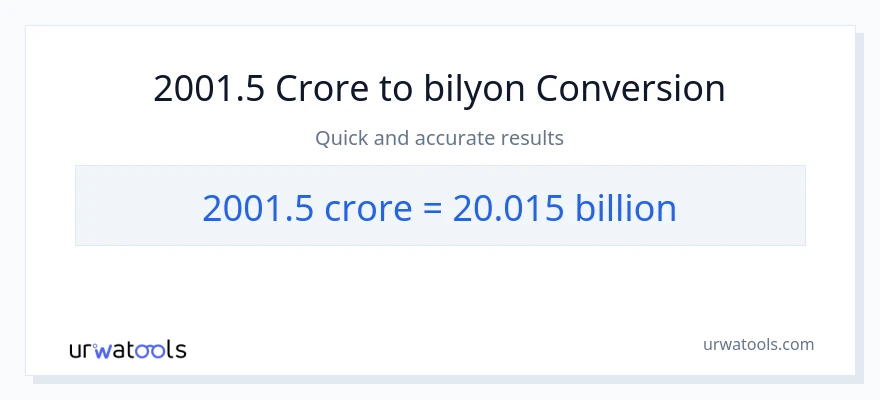 2001.5 crores patungong bilyon-bilyon na conversion