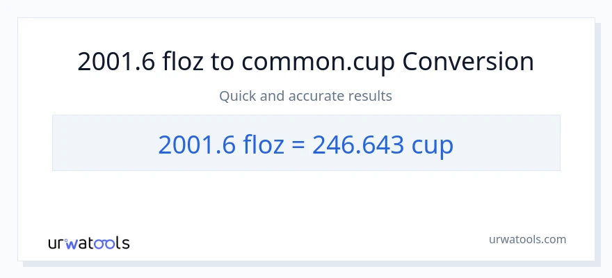 2001.6 mga onsa ng likido patungong mga tasa na conversion