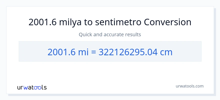 2001.6 milya patungong Mga Sentimetro na conversion