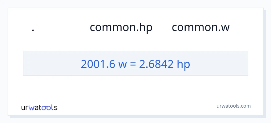 تبدیل 2001.6 وات به اسب بخار