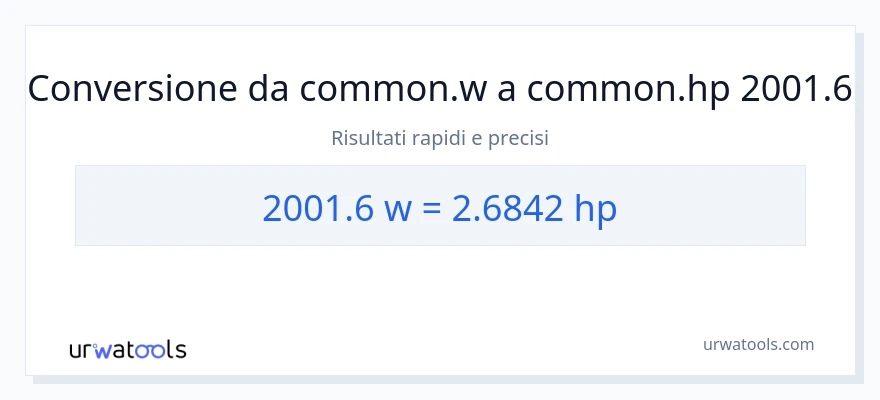 Conversione da 2001.6 watt a potenza