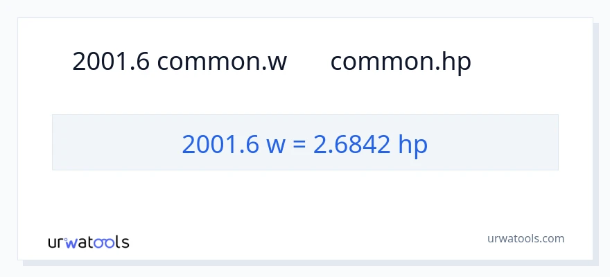 2001.6 ワット から 馬力 への変換