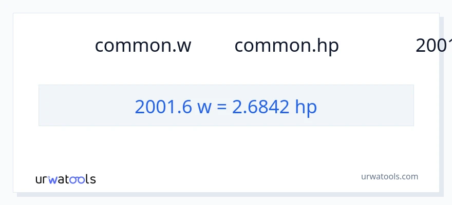 การแปลง 2001.6 วัตต์ เป็น แรงม้า