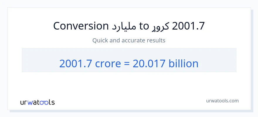 2001.7 کروړونه ته ملیاردونه بدلون