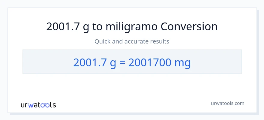 2001.7 Gramo patungong miligramo na conversion