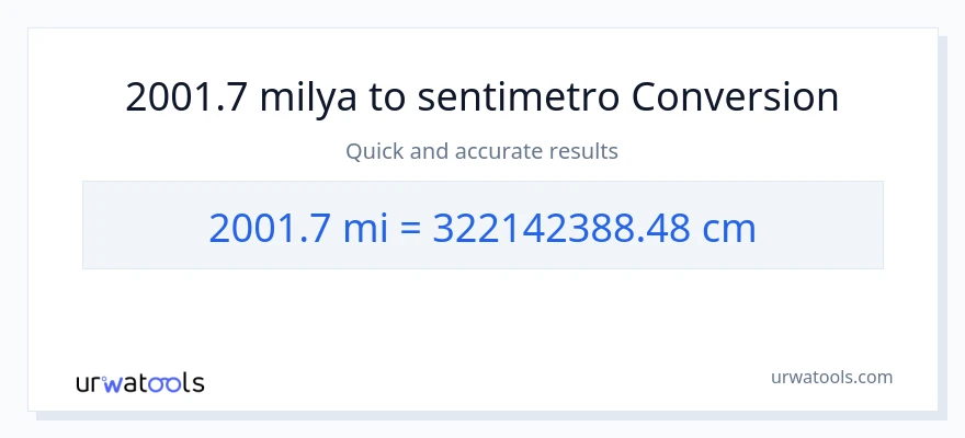 2001.7 milya patungong Mga Sentimetro na conversion