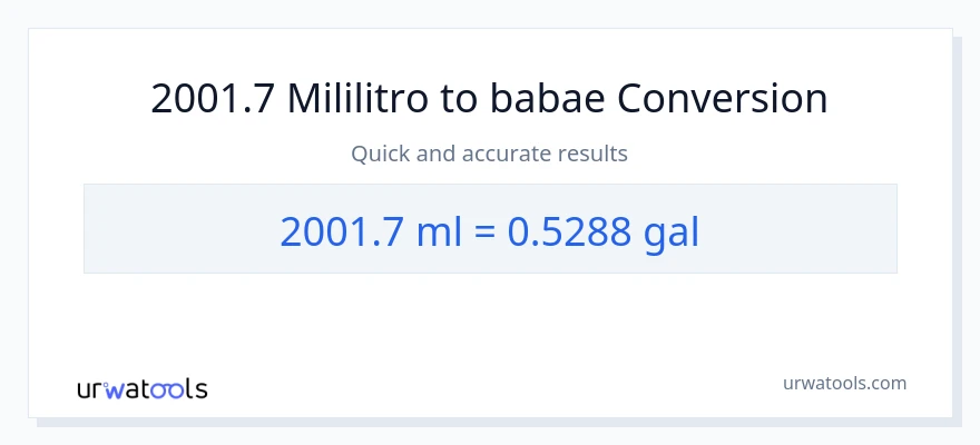 2001.7 mga mililitro patungong Mga galon na conversion