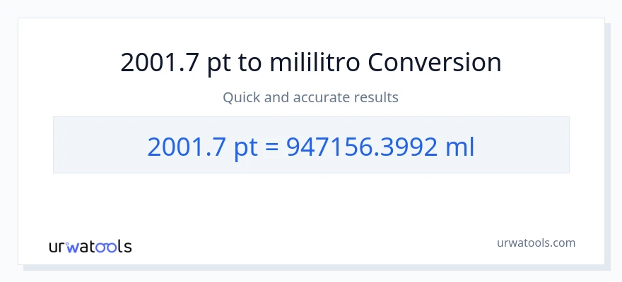 2001.7 Pints patungong mga mililitro na conversion
