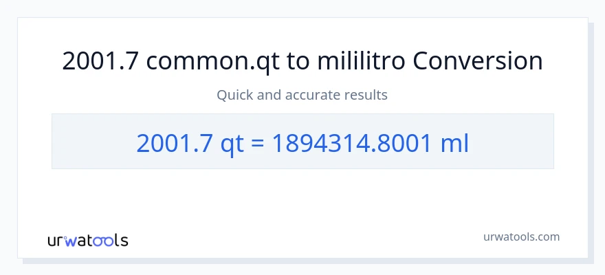 2001.7 Quarts patungong mga mililitro na conversion