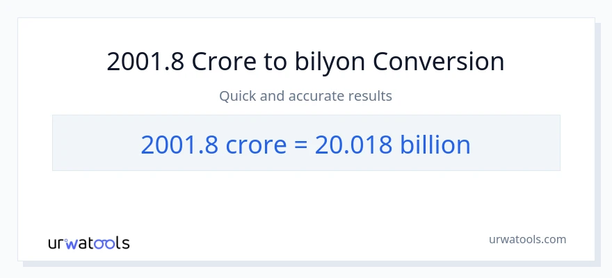 2001.8 crores patungong bilyon-bilyon na conversion