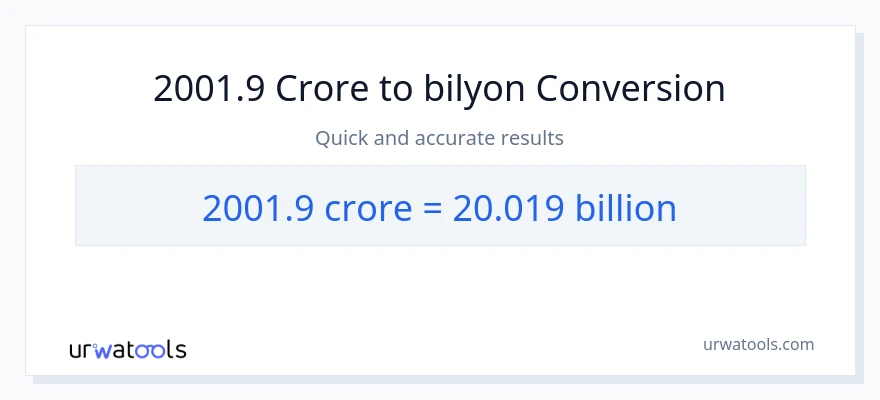 2001.9 crores patungong bilyon-bilyon na conversion
