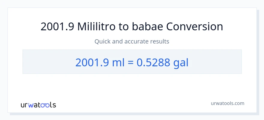 2001.9 mga mililitro patungong Mga galon na conversion