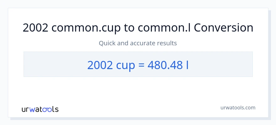 2002 mga tasa patungong Liters na conversion