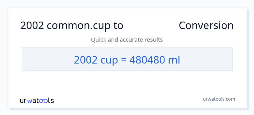 تبدیل 2002 فنجان‌ها به میلی‌لیتر