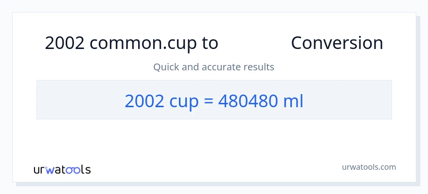 การแปลง 2002 ถ้วย เป็น มิลลิลิตร