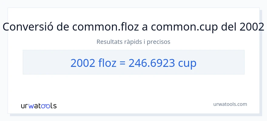 Conversió de 2002 unces fluides a tasses