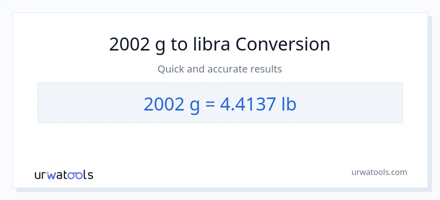 2002 Gramo patungong Lbs na conversion
