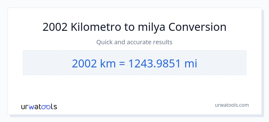 2002 Kilometro patungong milya na conversion