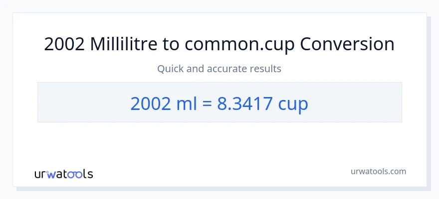Conversion 2002 millilitres vers tasses
