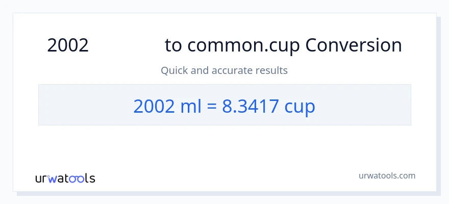 การแปลง 2002 มิลลิลิตร เป็น ถ้วย