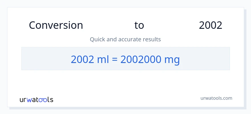 تبدیل 2002 میلی‌لیتر به میلی‌گرم