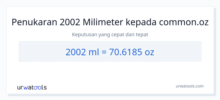 2002 milliliters to Ounces conversion